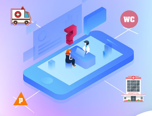 在線問(wèn)診系統(tǒng)開(kāi)發(fā)需求分析